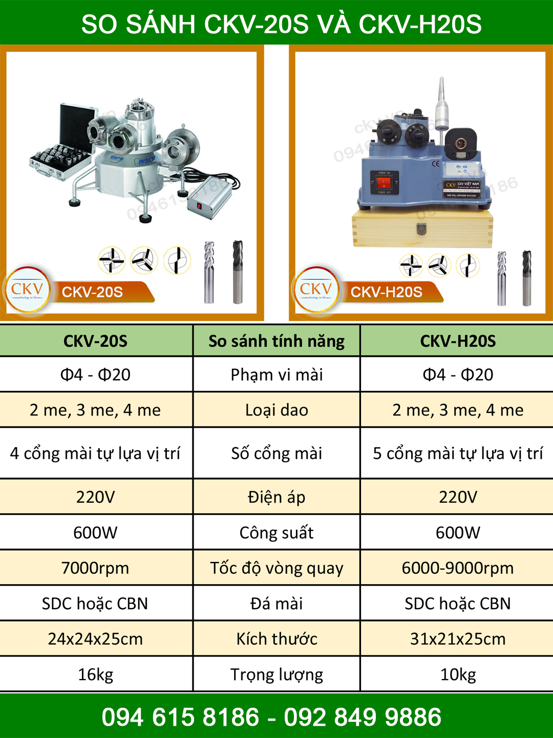So sánh CKV-20S và CKV-H20S