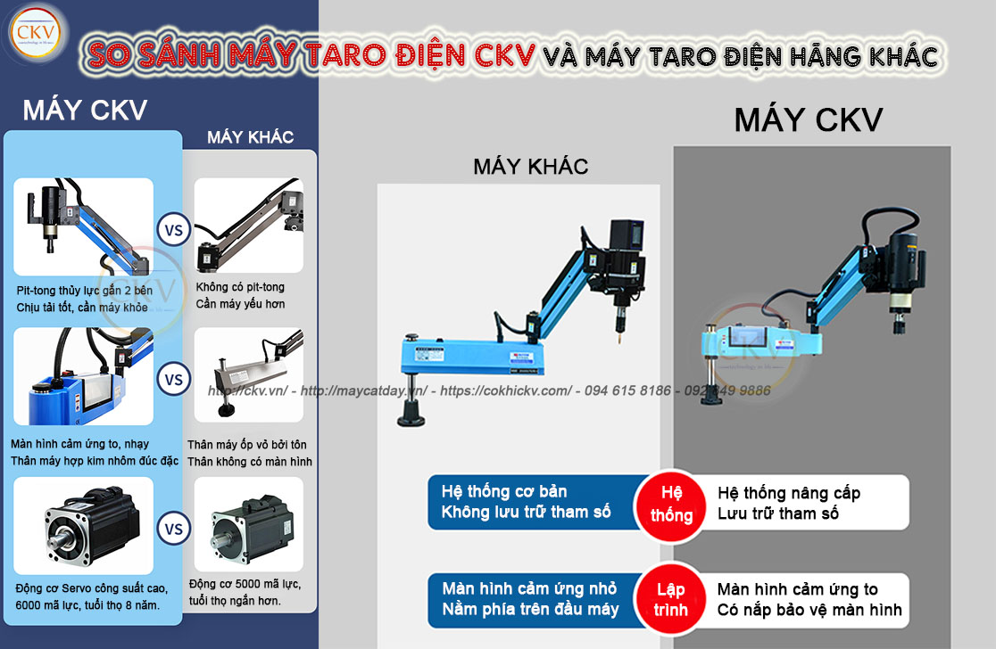 So sánh máy taro điện tay cần robot CKV và các hãng khác