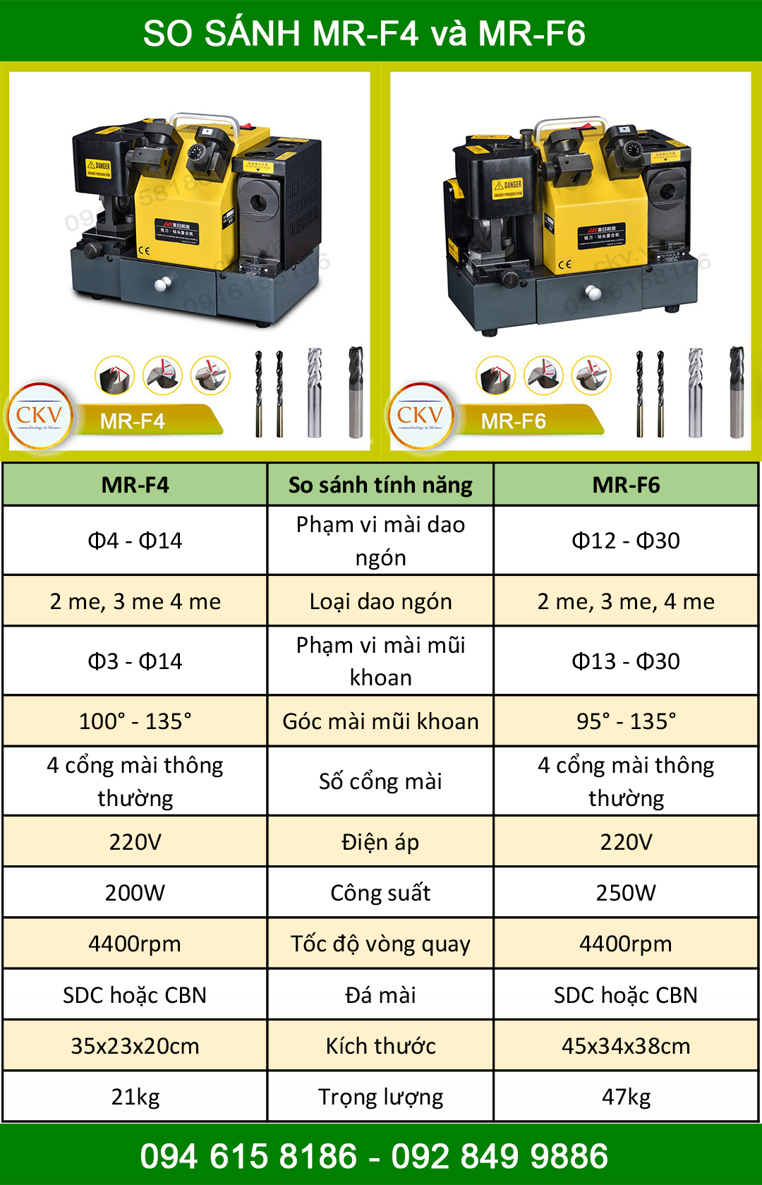 So sánh máy MR-F4 và MR-F6