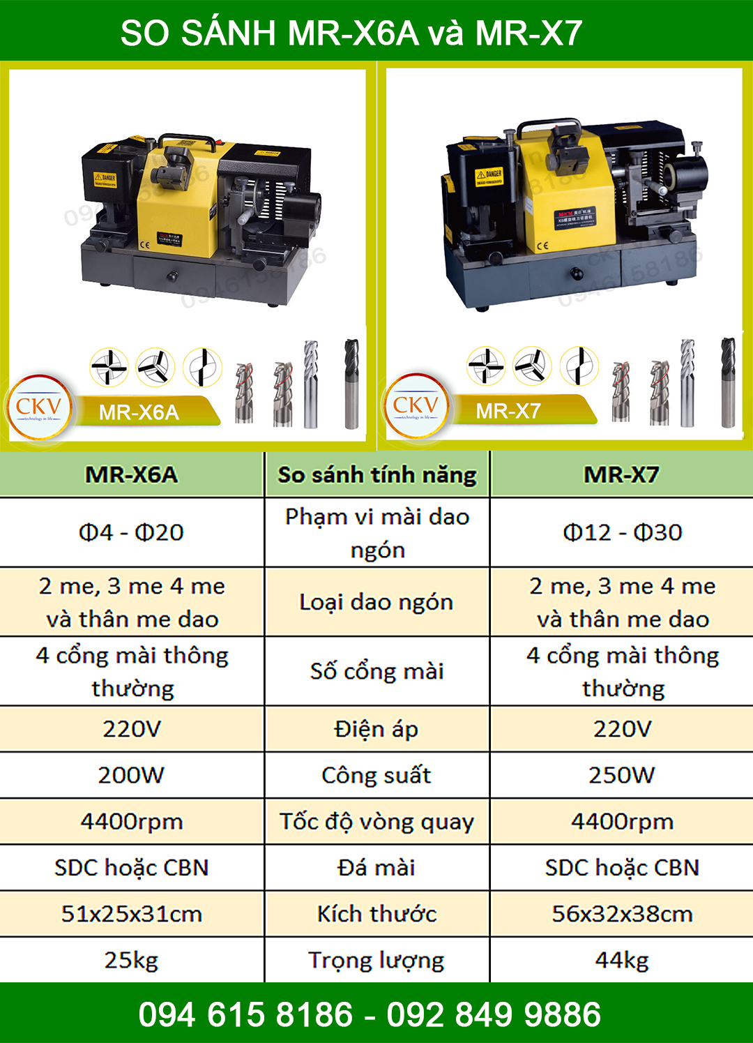 So sánh mày MR-X7 và MR-X6RA