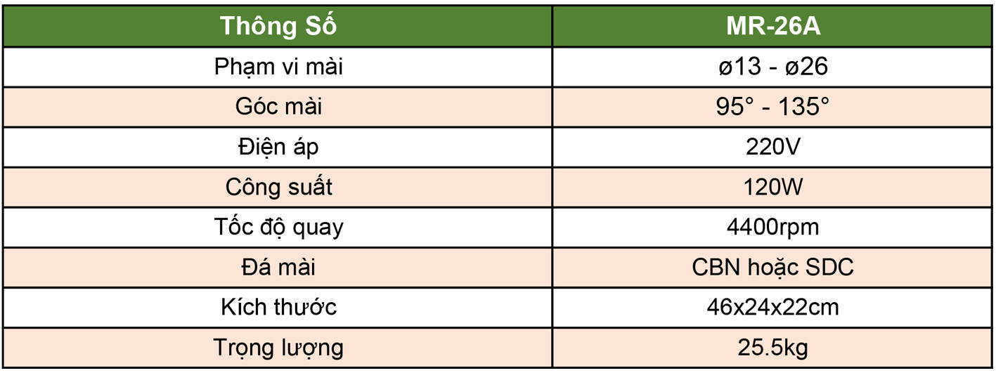 Thông số máy mài mũi khoan MR-26A