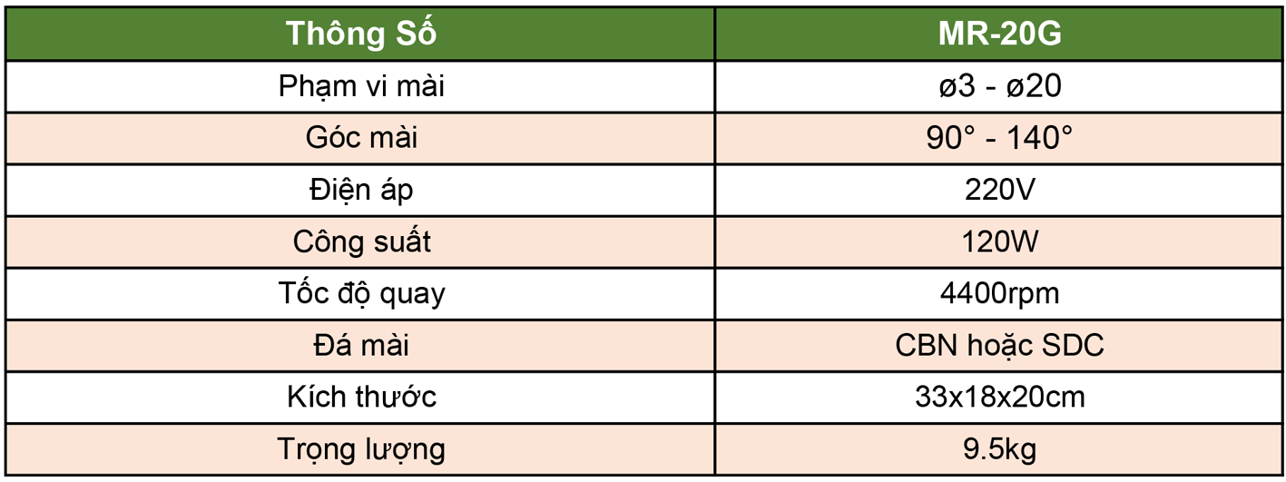 Thông số máy mài mũi khoan MR-20G