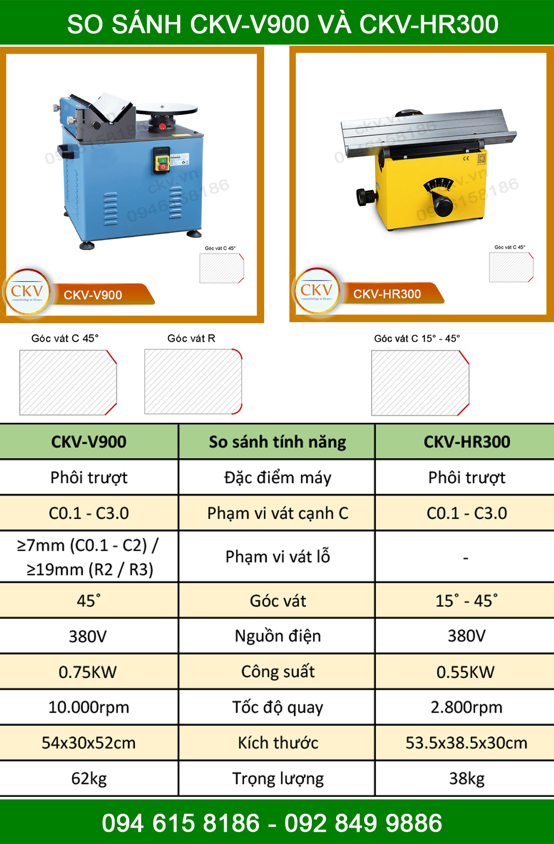 So sánh CKV-V900 với CKV-HR300