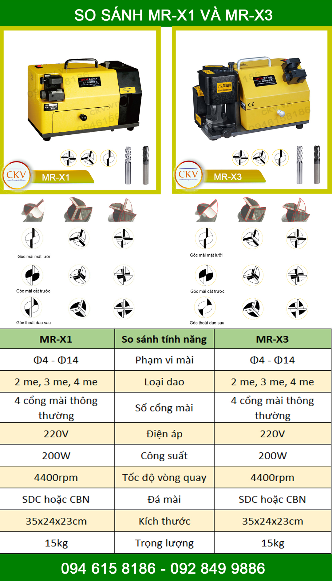 So sánh mày MR-X1 và MR-X3