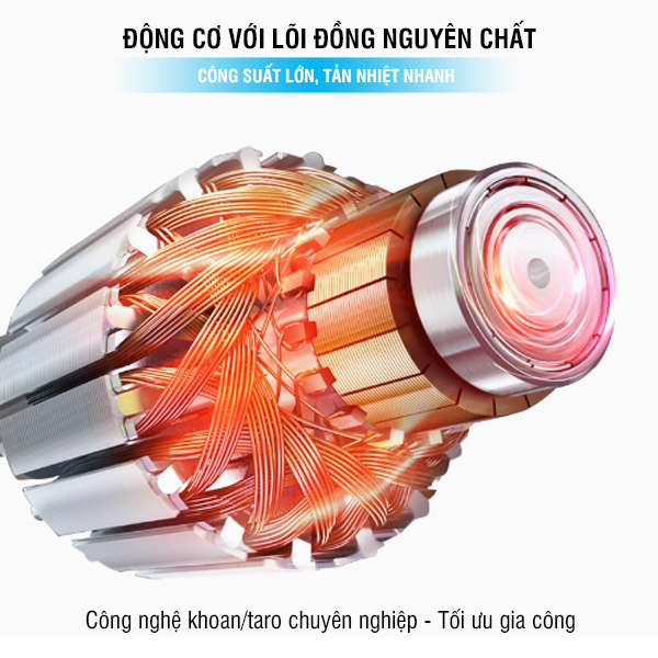 Động cơ lõi đồng nguyên chất