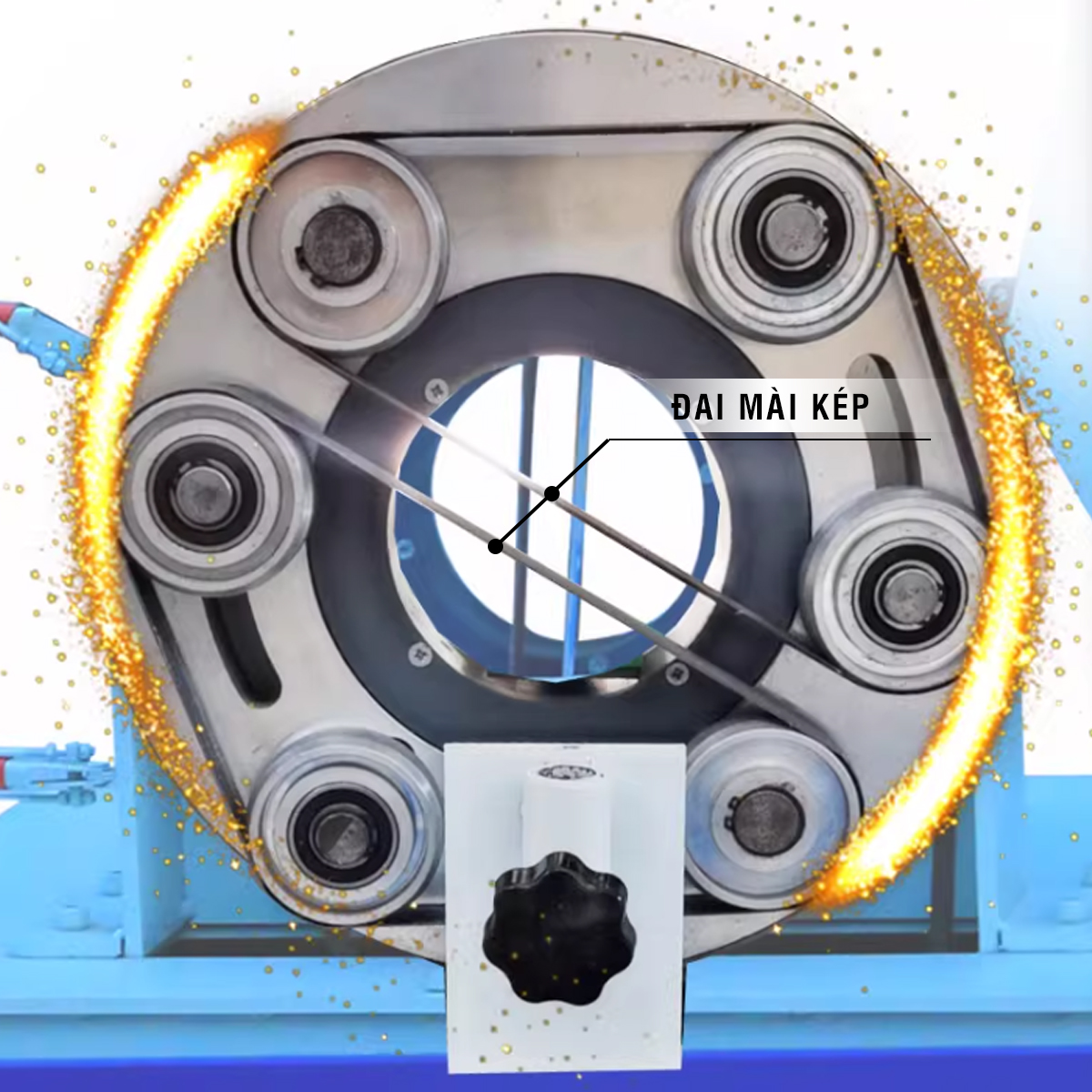 Thiết kế chuyên biệt, đai mài kép