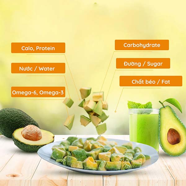 Cách sử dụng bơ cấp đông