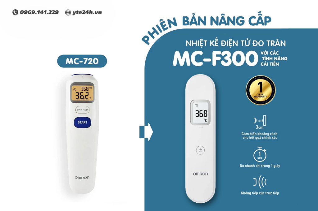 Nhiệt Kế Điện Tử Omron MC-F300 – Giải pháp đo thân nhiệt nhanh, chính xác và an toàn cho mọi gia đình