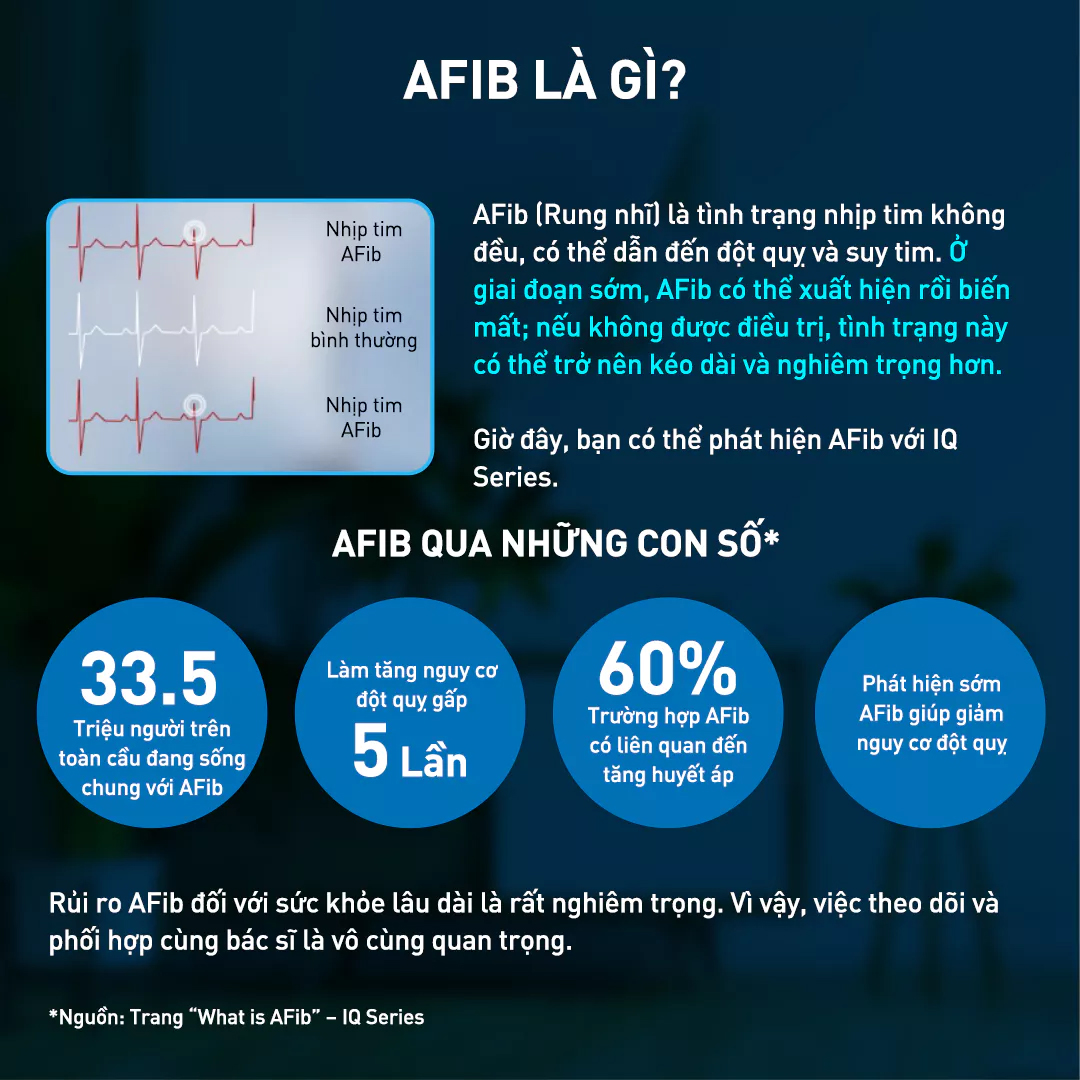 Máy đo huyết áp Omron IQ BT