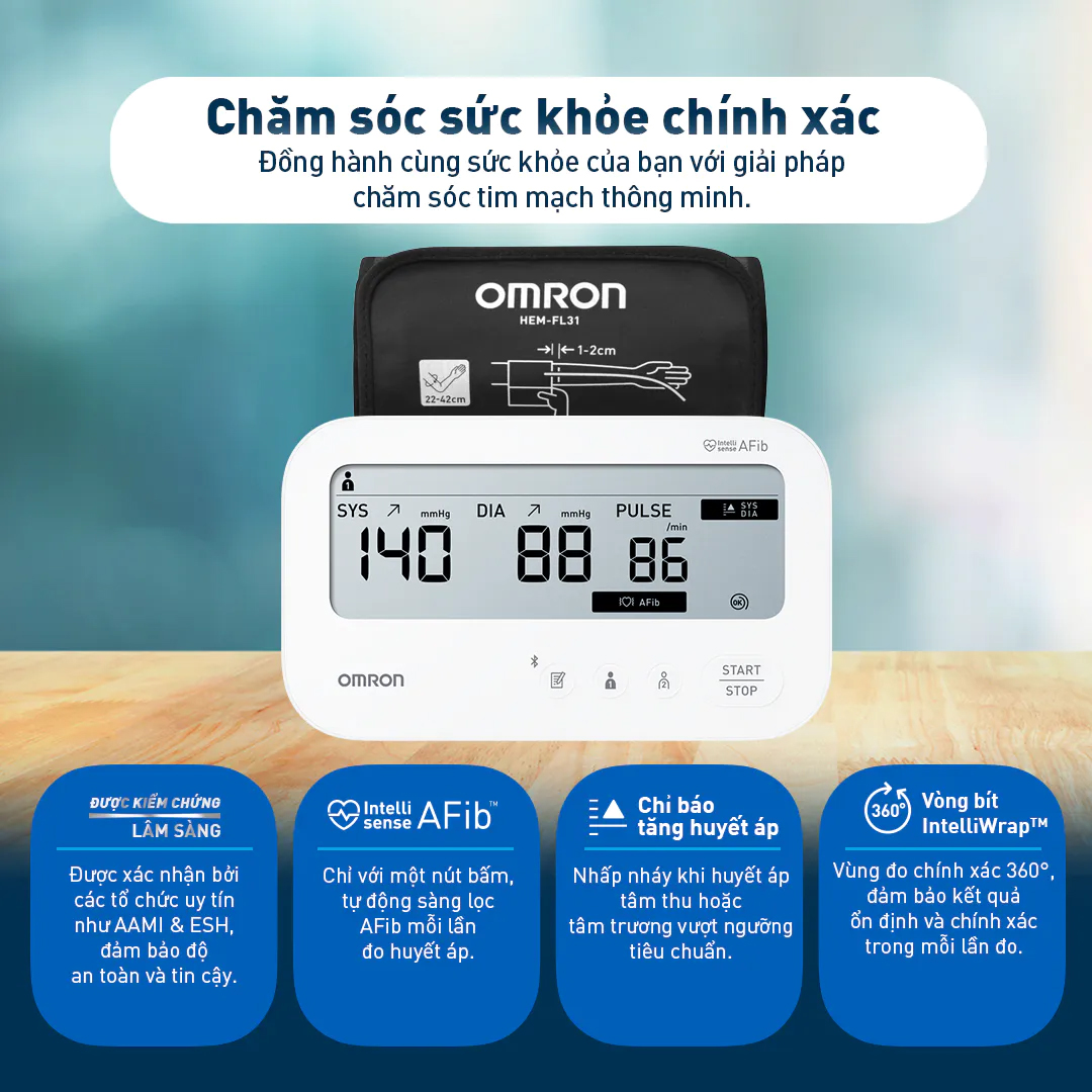 Máy đo huyết áp Omron phát hiện rung nhĩ AFib
