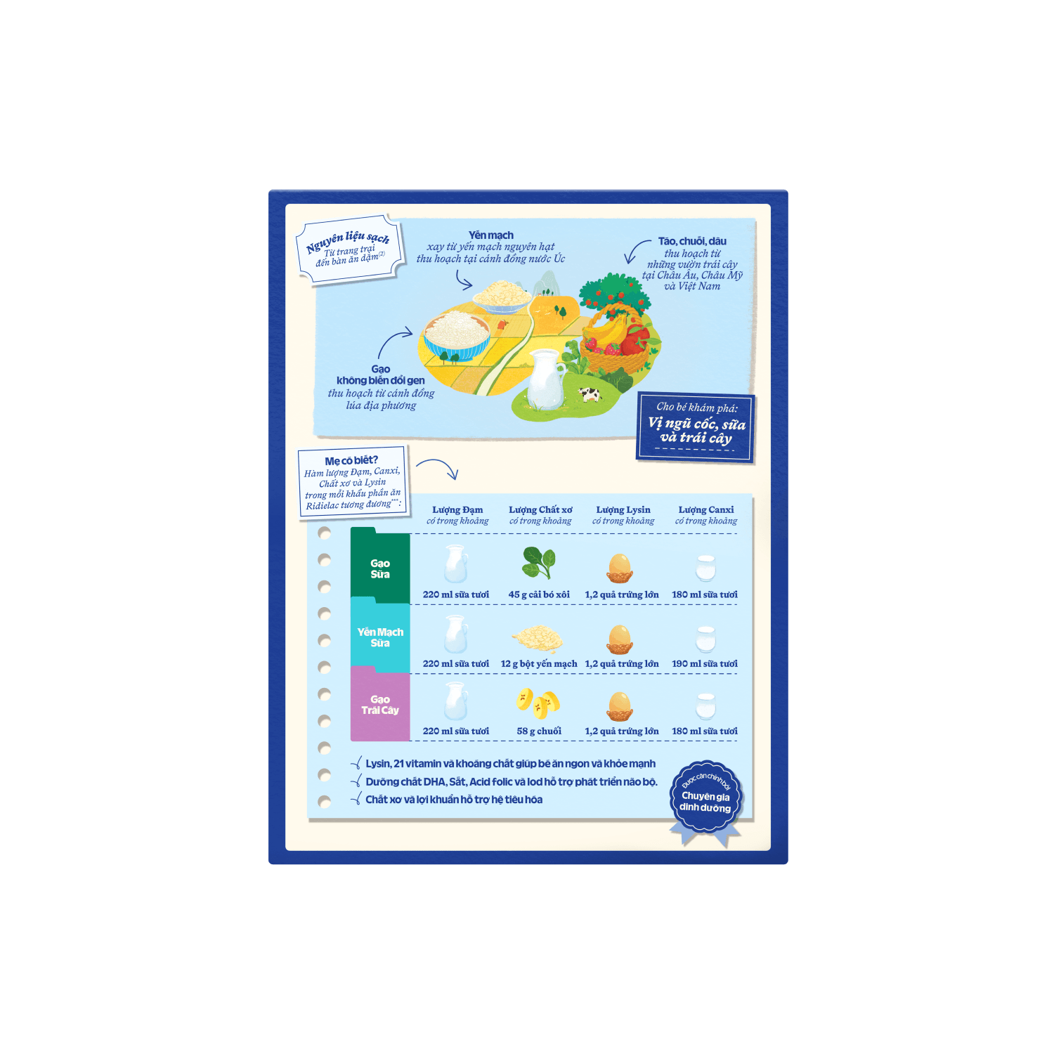 Bột ăn dặm Ridielac 4 vị ngọt 6-24m
