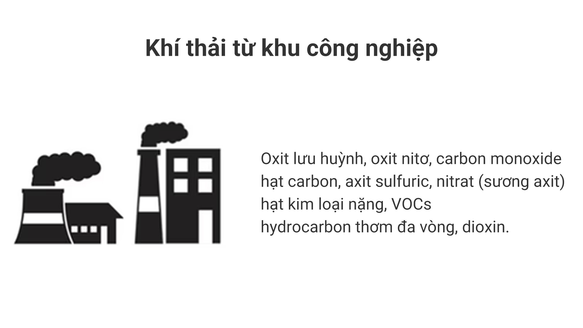 Bạn có nghĩ ô nhiễm không khí chỉ là PM2.5 không? 