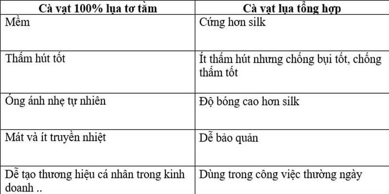 cà vạt nam chú rể