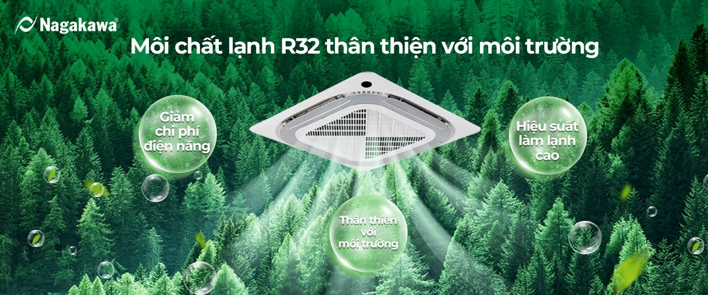 R32 giúp giảm phát thải và không gây hiệu ứng nhà kính R32 giúp giảm phát thải và không gây hiệu ứng nhà kính