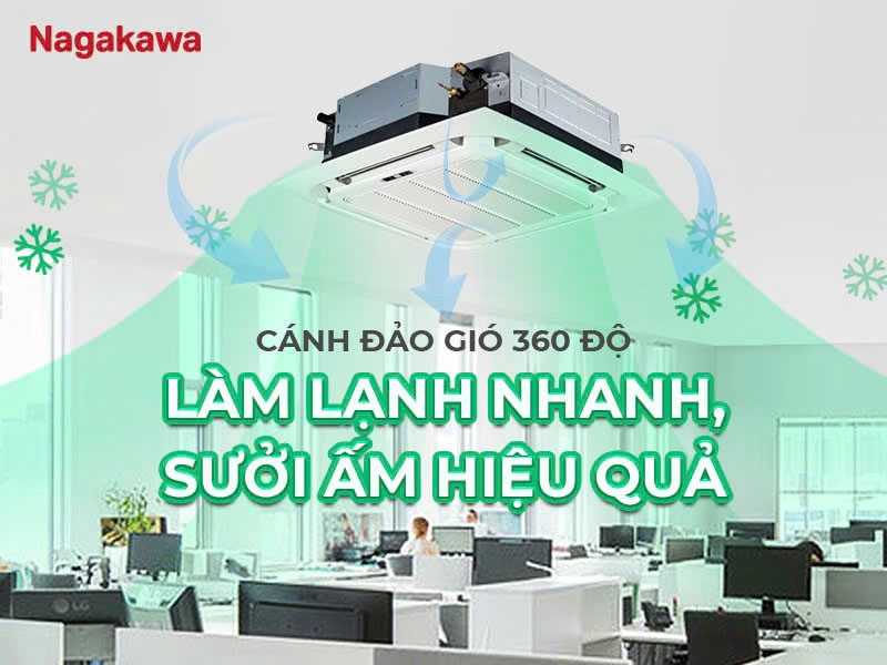 Chọn máy lạnh âm trần cassette 2 chiều địa điểm sống có thời điểm lạnh trong năm