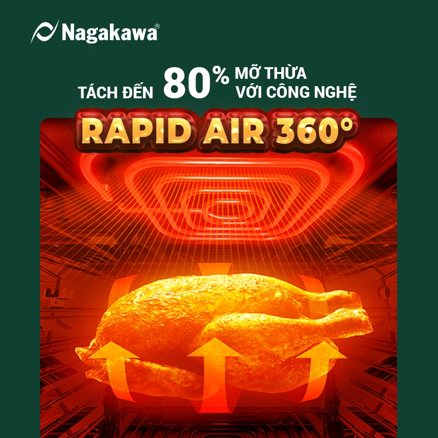 Công nghệ Rapid Air 360º của nồi chiên không dầu giúp tách mỡ thừa cho thức ăn, hỗ trợ giảm cân