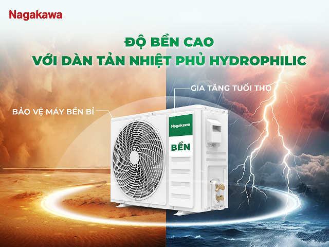 Điều hòa NIT-C55R2U54 phù hợp nhà xưởng, hội trường lớn