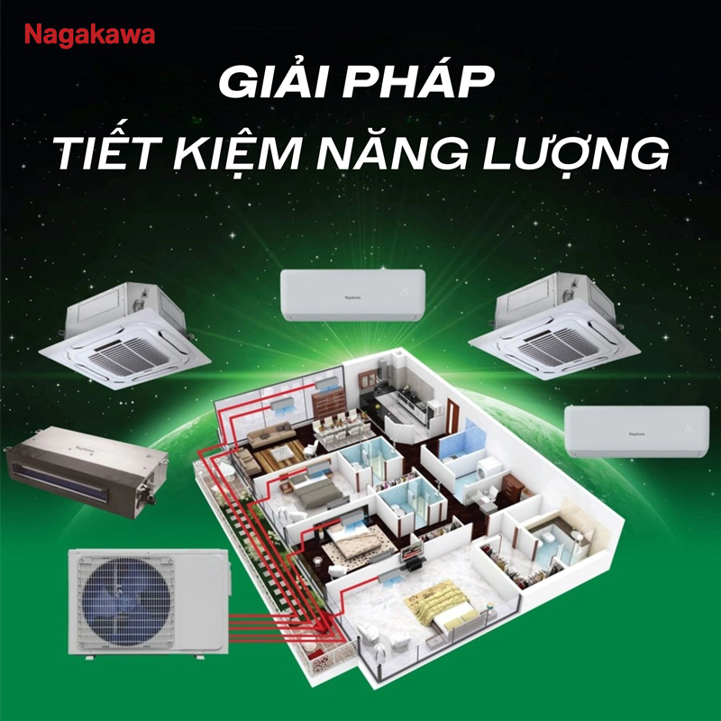 Dàn nóng điều hòa multi có thể điều chỉnh công suất máy linh hoạt
