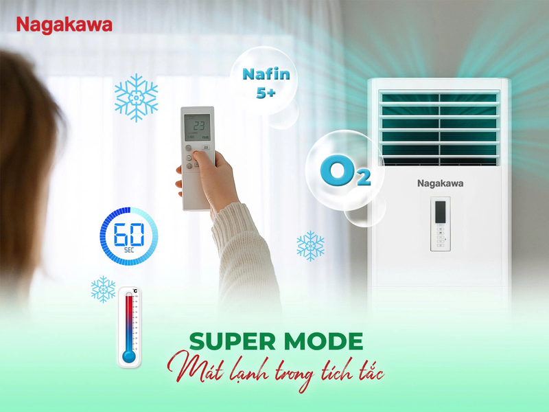 Điều hòa tủ đứng thương mại 2 chiều Nagakawa NP-A50R1K58, tích hợp cả chức năng làm lạnh và sưởi ấm