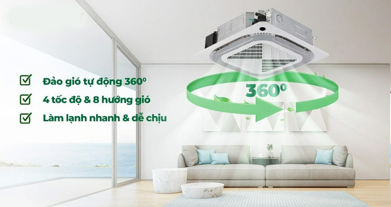 Làm lạnh nhanh nhờ thiết kế đa hướng thổi cùng chế độ đảo gió 360°