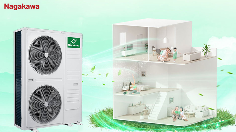 Lựa chọn điều hòa multi phù hợp với diện tích sử dụng