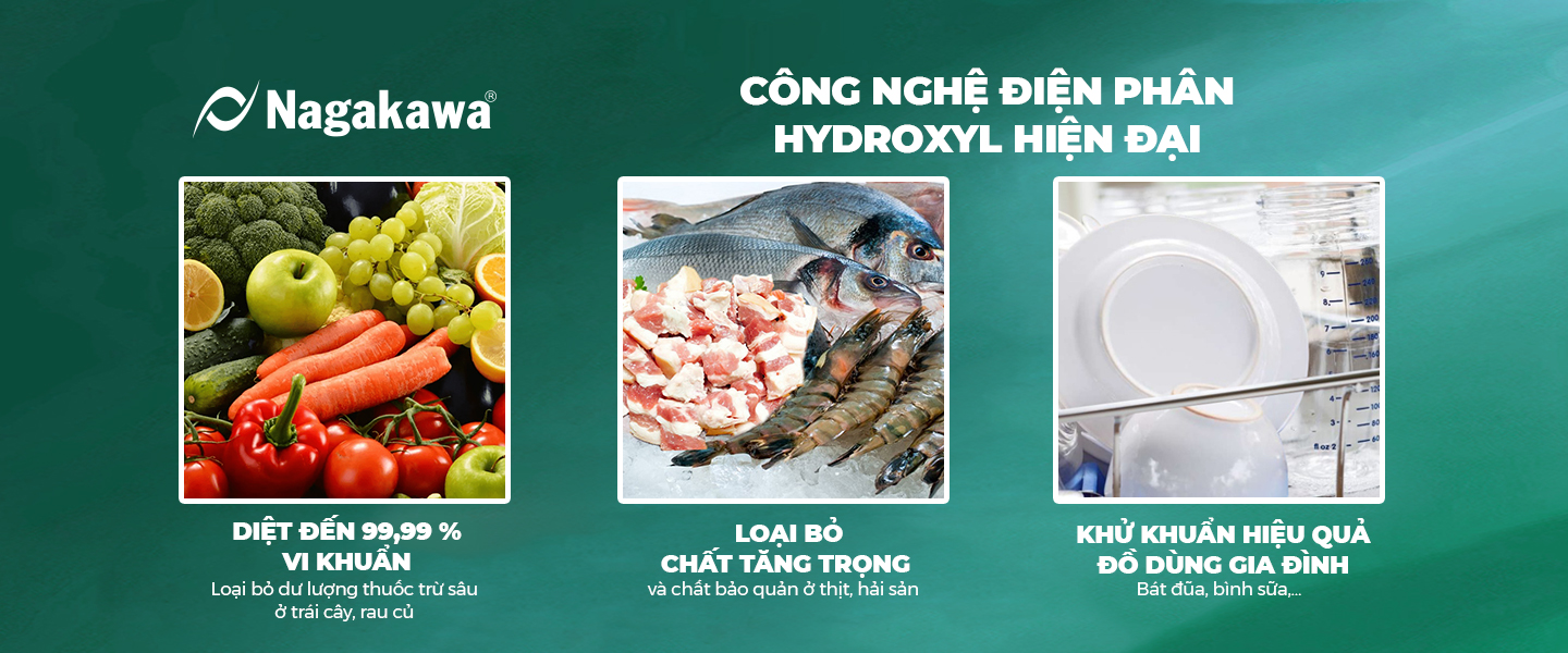 CÔNG NGHỆ ĐIỆN PHÂN HYDROXYL HIỆN ĐẠI