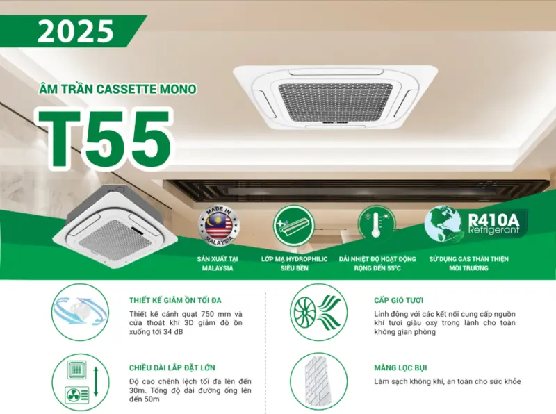 T55 của Nagakawa được yêu thích nhờ tích hợp nhiều tính năng tiện ích