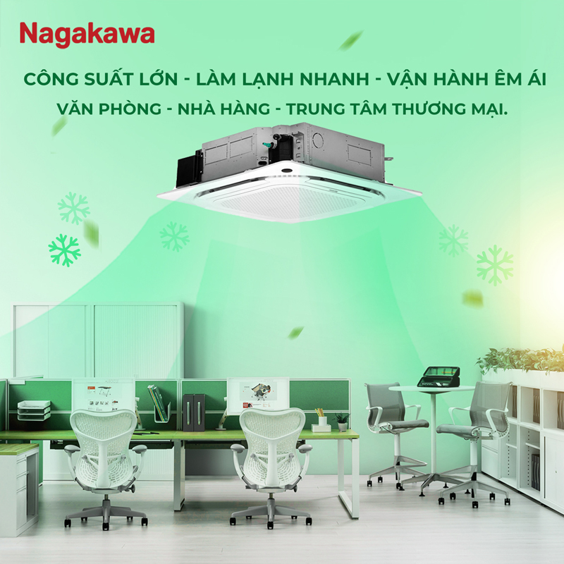 Thiết kế nhỏ gọn phù hợp với nhiều không gian