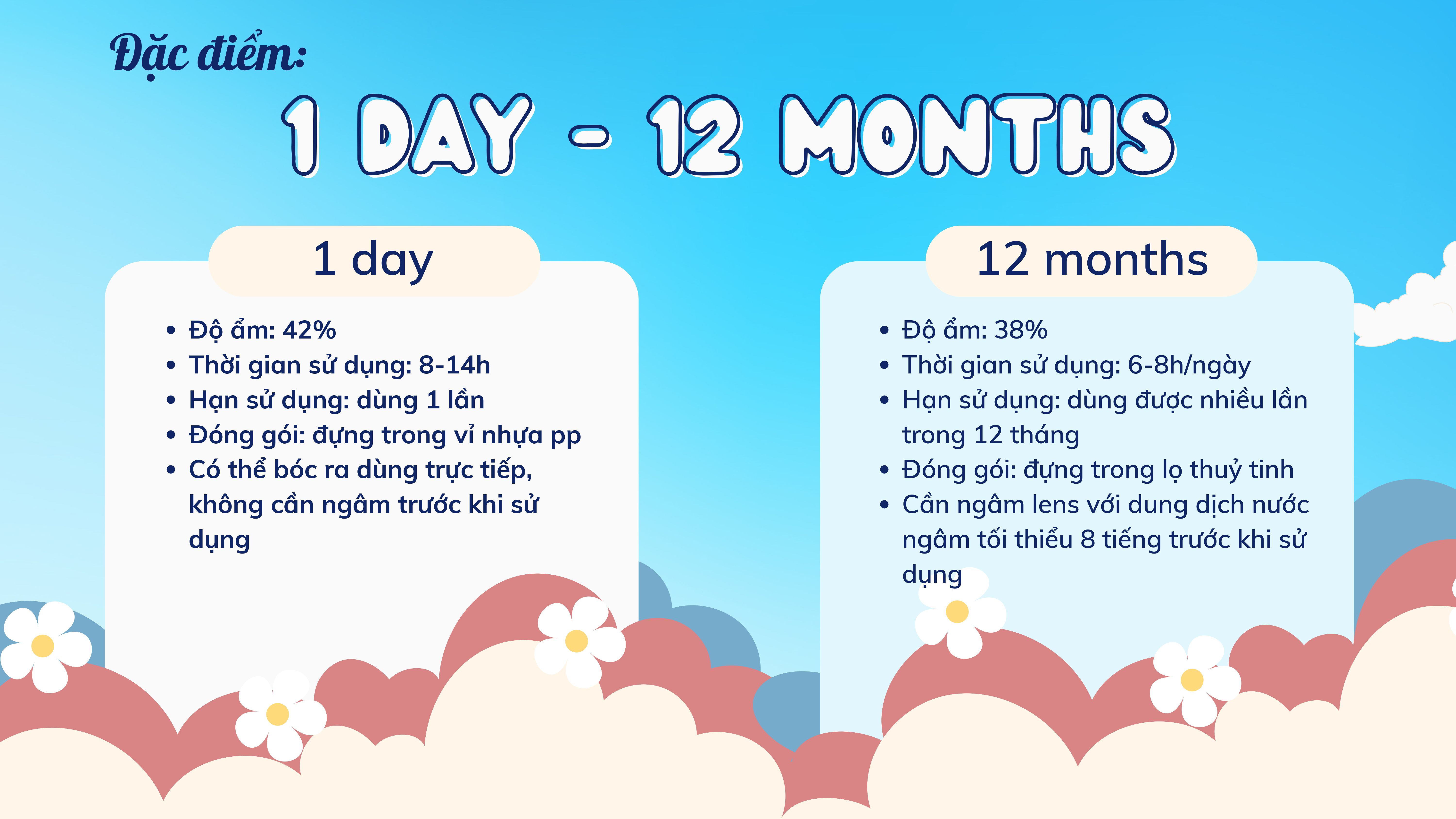 Ưu điểm và hạn chế khi sử dụng kính áp tròng