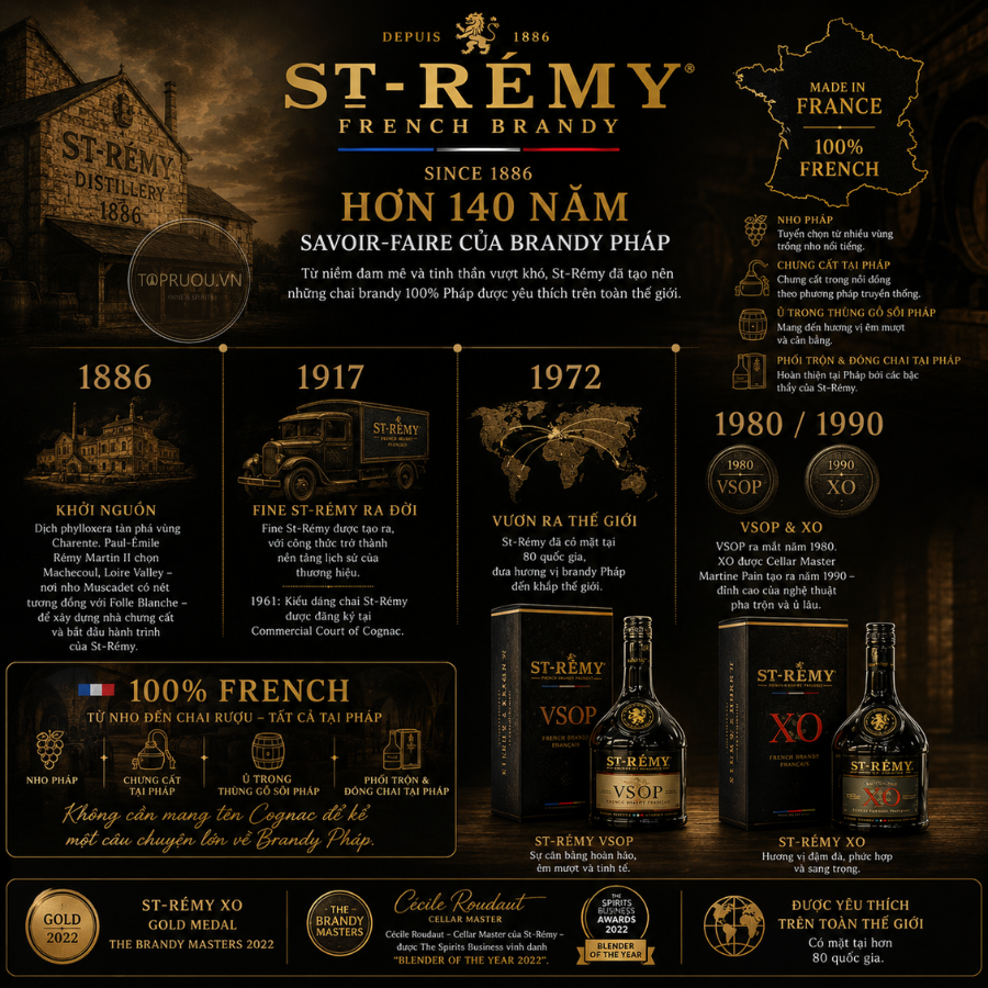 Brandy ST-Remy VSOP (Không Hộp) - 700ml - 40% - Pháp