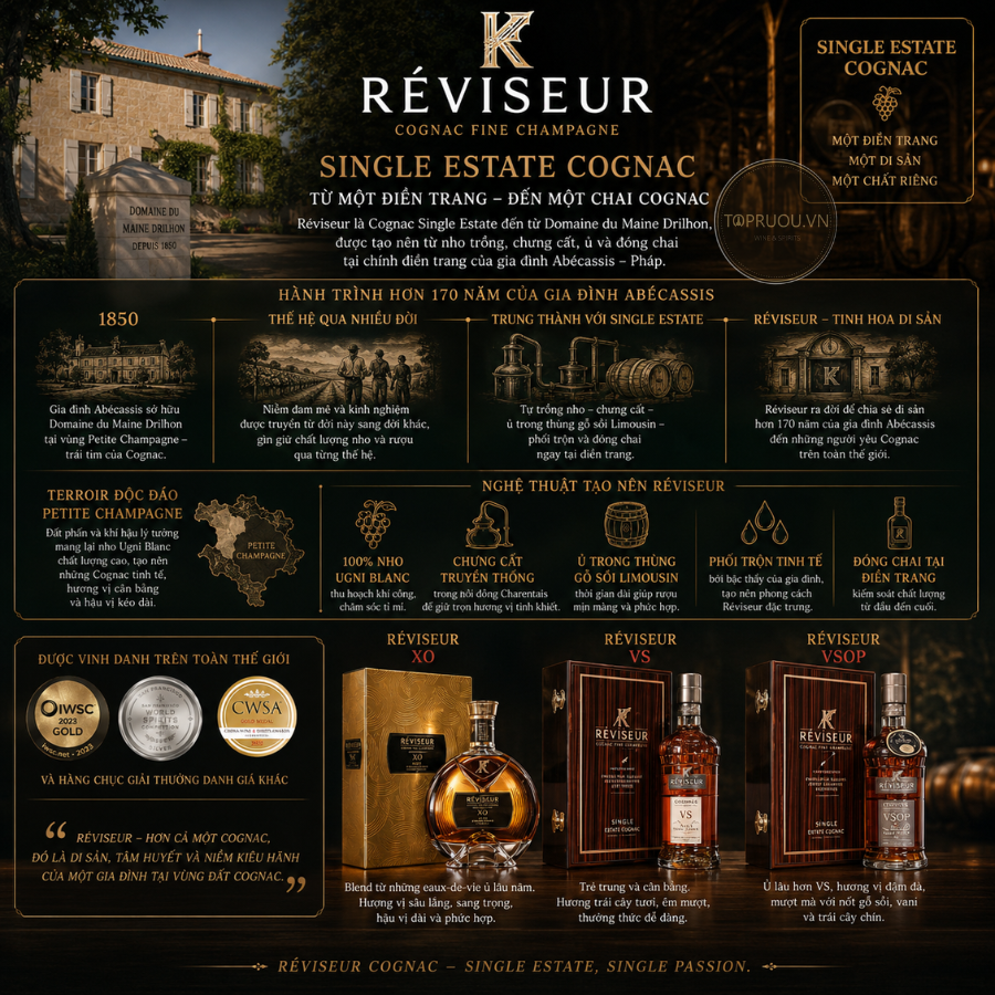 Cognac Reviseur VSOP - 700ml - 40% - Pháp