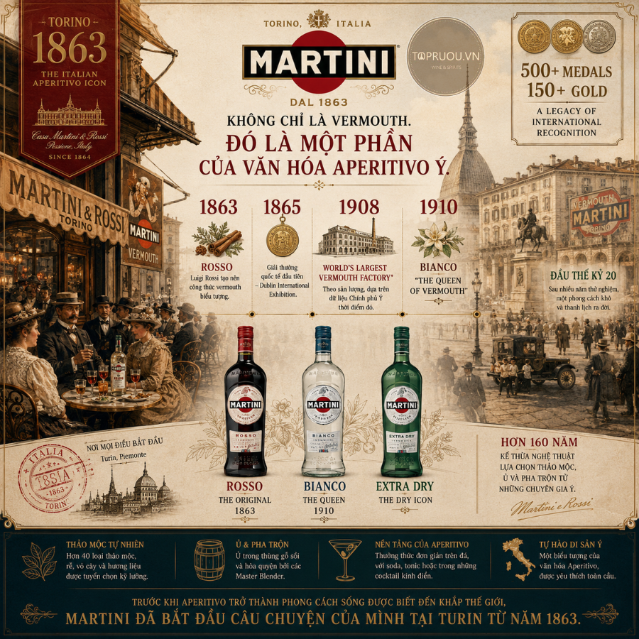 Vermouth Martini Rosso - 1000ml - 15% - Italia