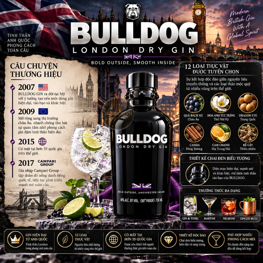 Gin Bulldog - 700ml - 40% - Anh