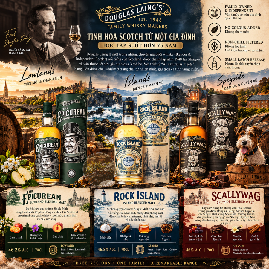Whisky Douglas Laing - Rock Island Blended Malt - 700ml - 46,8% - Scotland