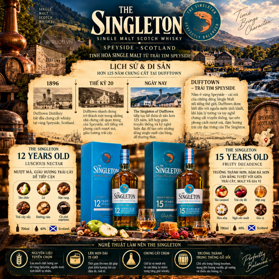 Whisky The Singleton 12 Single Malt - 700ml - 40% - Scotland
