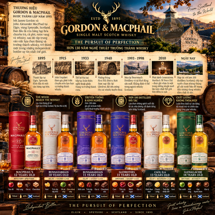 Whisky Gordon & Macphail Caol Ila 13 Single Malt - 700ml - 43% - Scotland