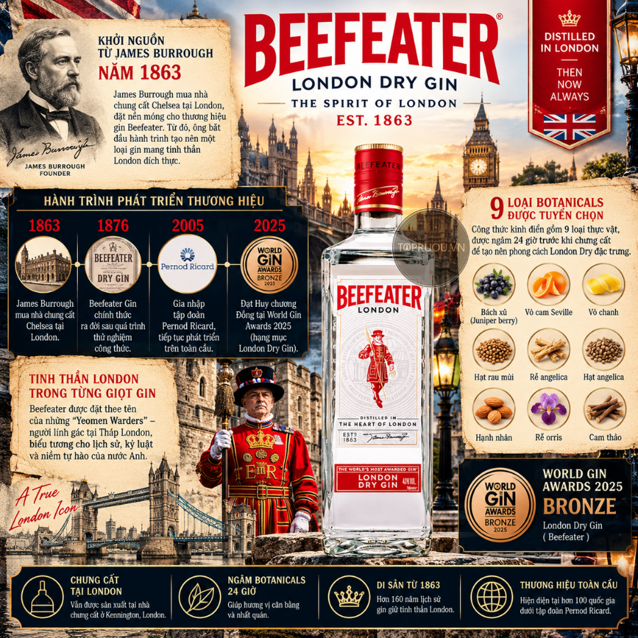 Beefeater Dry Gin - 700ml - 40% - Scotland