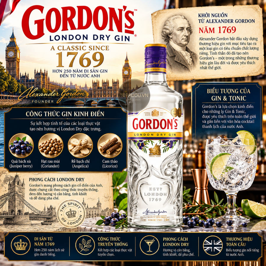 Gin Gordon's - 700ml - 37.5% - Scotland