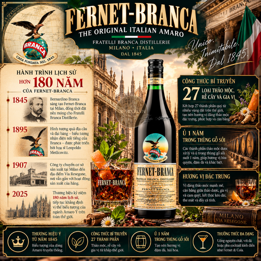 Liqueur Fernet-Branca Bitters - 700ml - 39% - Ý