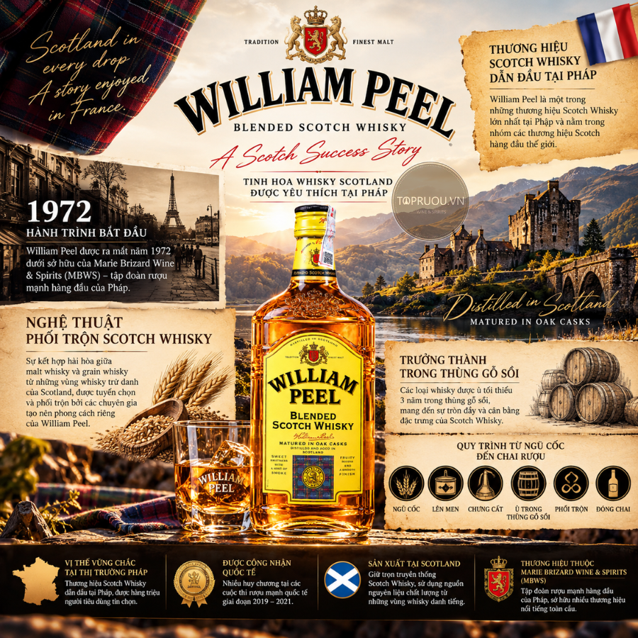 Whisky William Peel - 700ml - 40% - Scotland