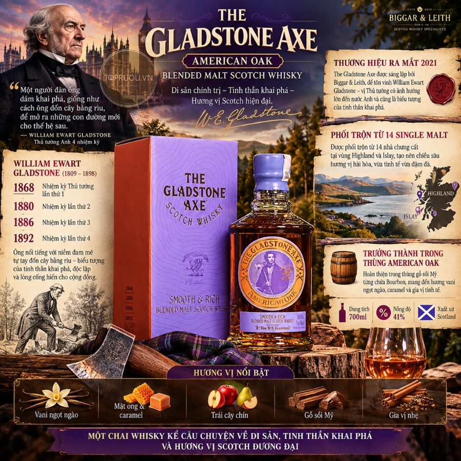 Whisky The Gladstone AXE American Oak Blended Malt Scotch - 700ml - 41% - Scotland
