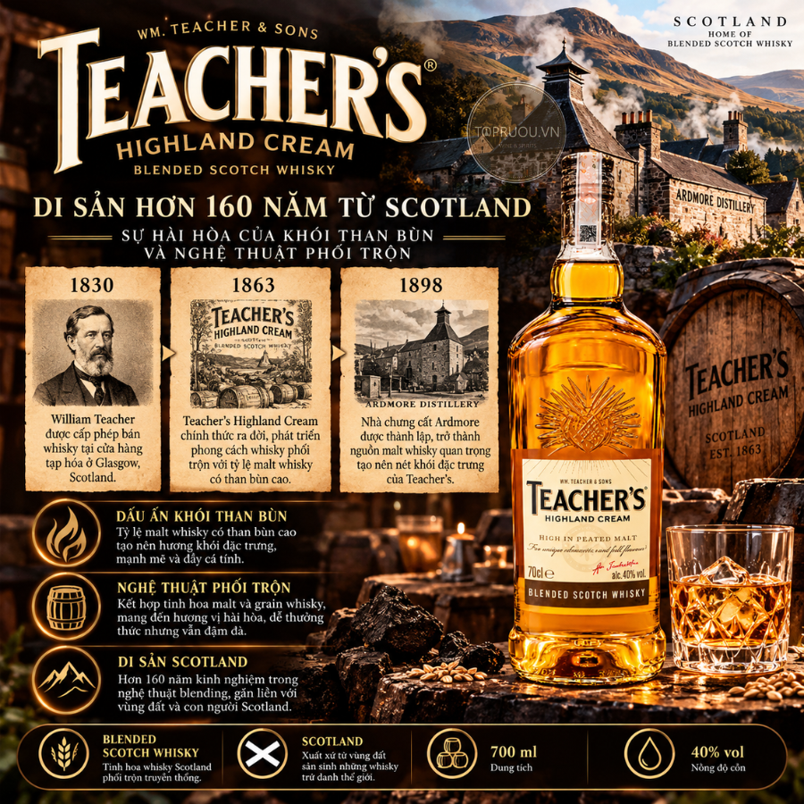 Whisky Teacher's - 700ml - 40% - Scotland