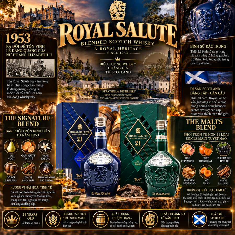 Whisky Chivas Royal Salute 21 The Malts Blend - 700ml - 40% - Scotland
