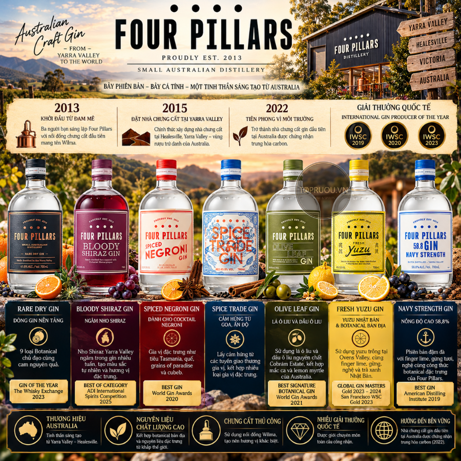 Gin Four Pillars Rare Dry - 700ml - 41.8% - Úc