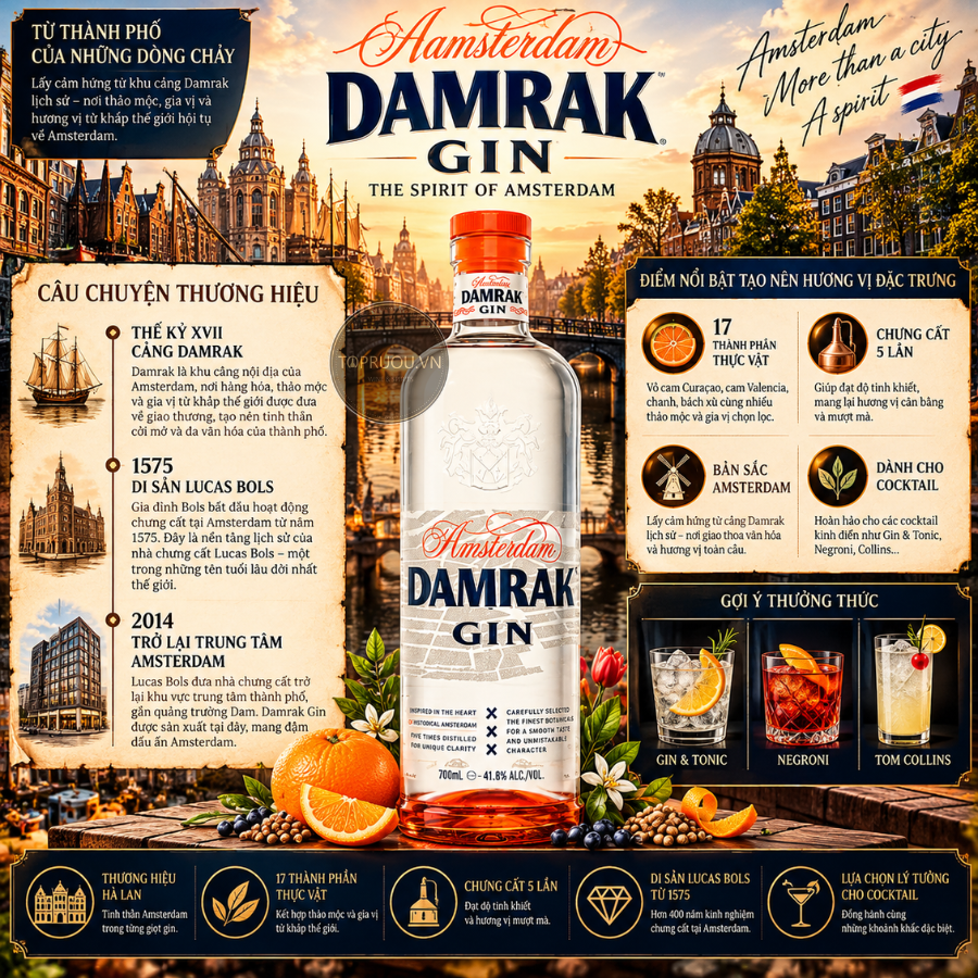 Gin Damrak Amsterdam - 700ml - 41.8% - Hà Lan