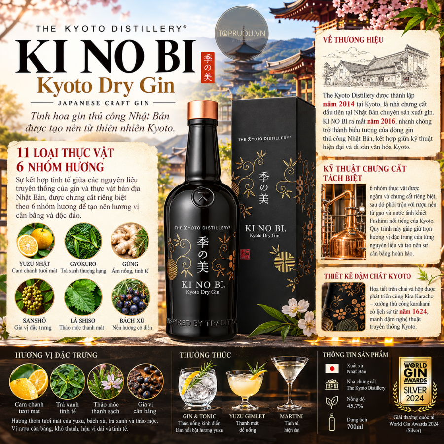 Gin Ki No Bi Kyoto Dry - 700ml - 45.7% - Nhật Bản