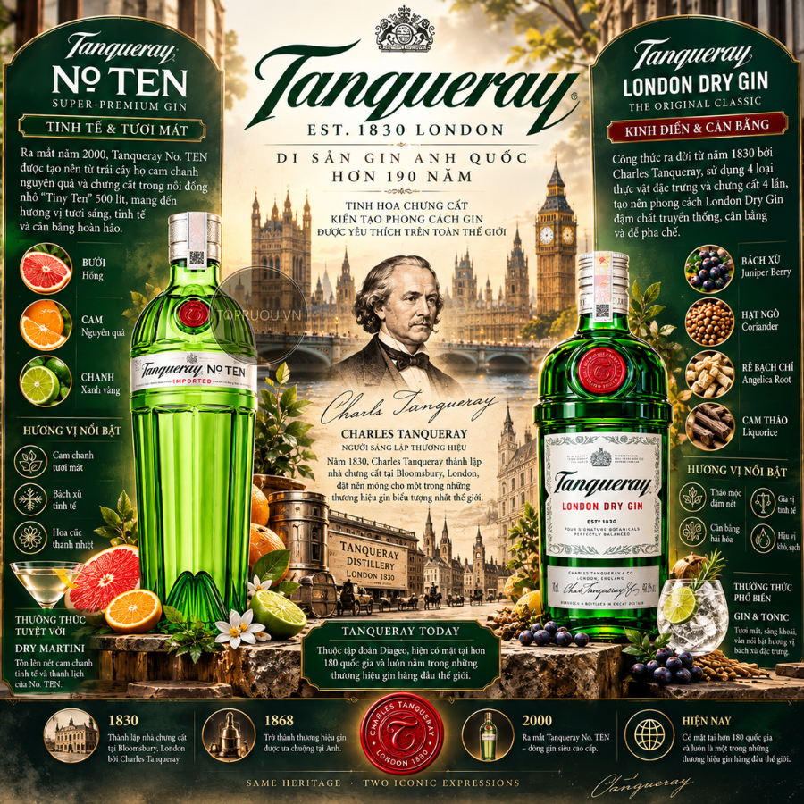 Gin Tanqueray No Ten - 1000ml - 47.3% - Anh
