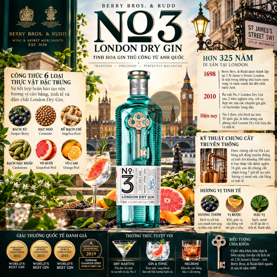 Gin No.3 London Dry - 700ml - 40% - Anh