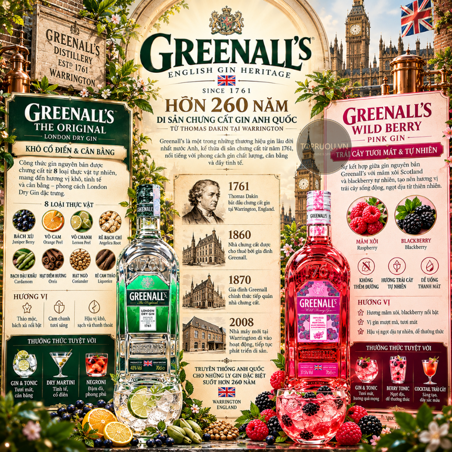 Gin Greenall's Wild Berry - 700ml - 40% - Anh