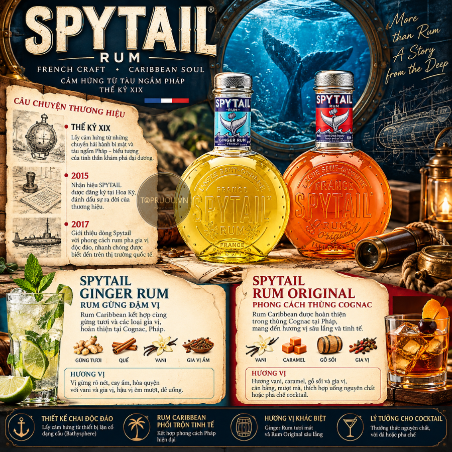 Rum Spytail Cognac Barrels - 700ml - 40% - Pháp